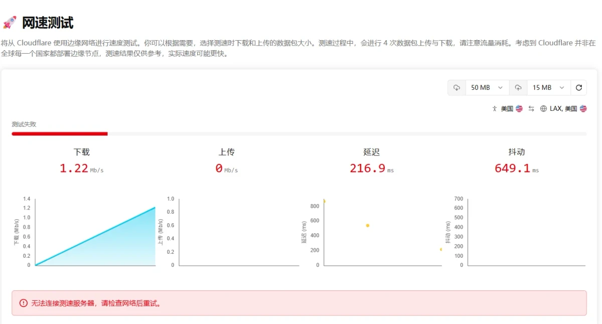 瞬云下Cloudflare测速失败的截图